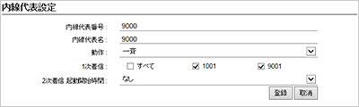 SR-7100VNの内線設定